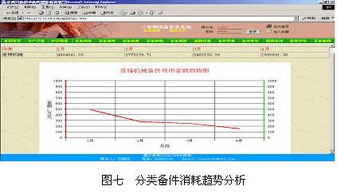 以計算機網絡技術為基石，構建現代化工廠設備綜合管理體系